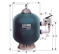 Les dimensions du filtre à sable