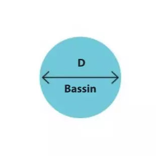 Bâche sur mesure - Forme ronde
