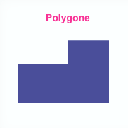 Polygone