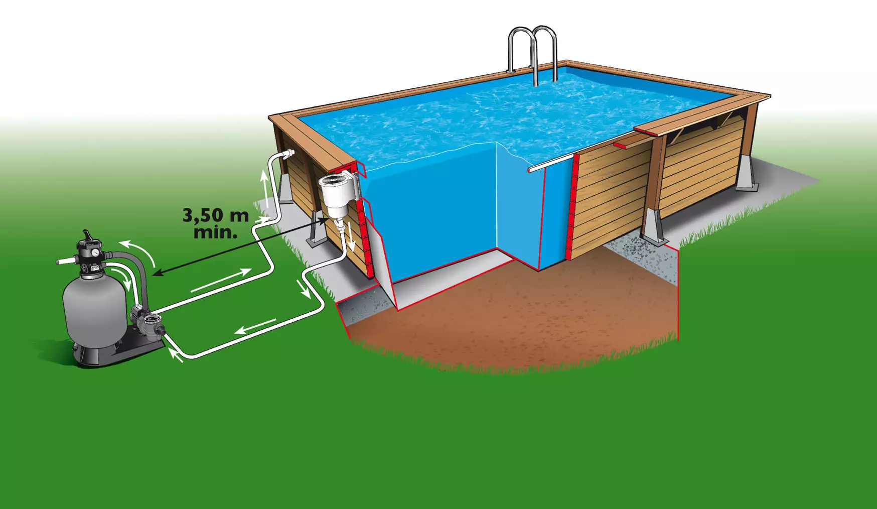 schema skimmer-filtre