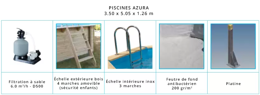 Accessoires piscine Nortland Azura