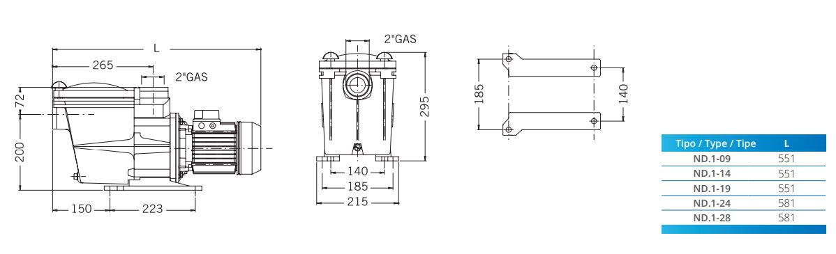 Dimensions des pompes PSH ND.1