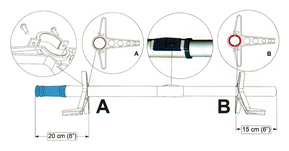 Schéma montage chariot Buggy