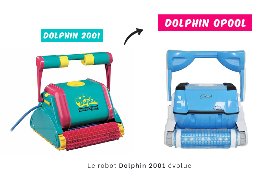 Évolution du robot Dolphin 2001