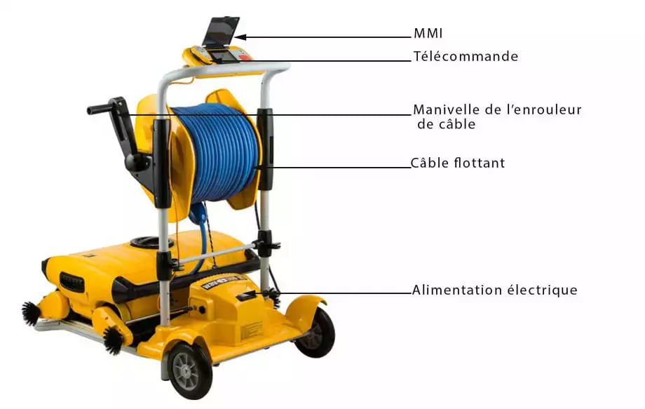 Photo des accessoires chariot du robot nettoyeur Dolphin Wave 200 XL avec chariot