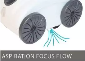 Robot avec aspiration Focus Flow