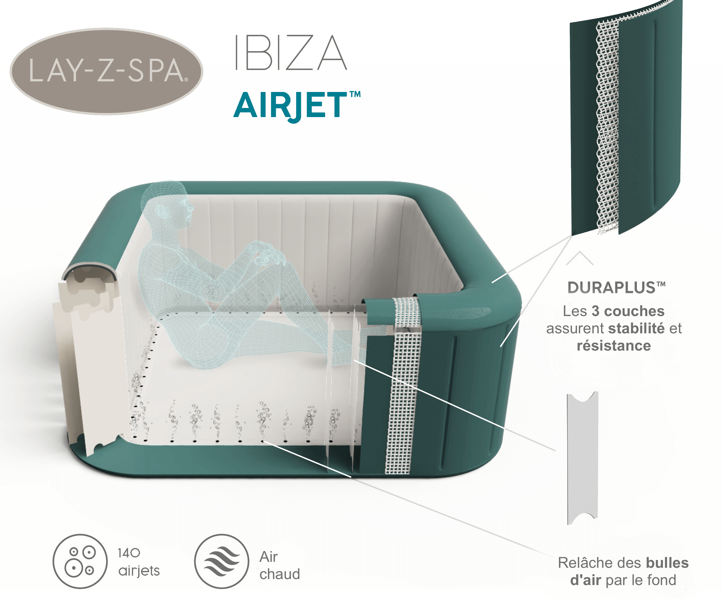 Image des détails du spa gonflable Ibiza de bestway, liner