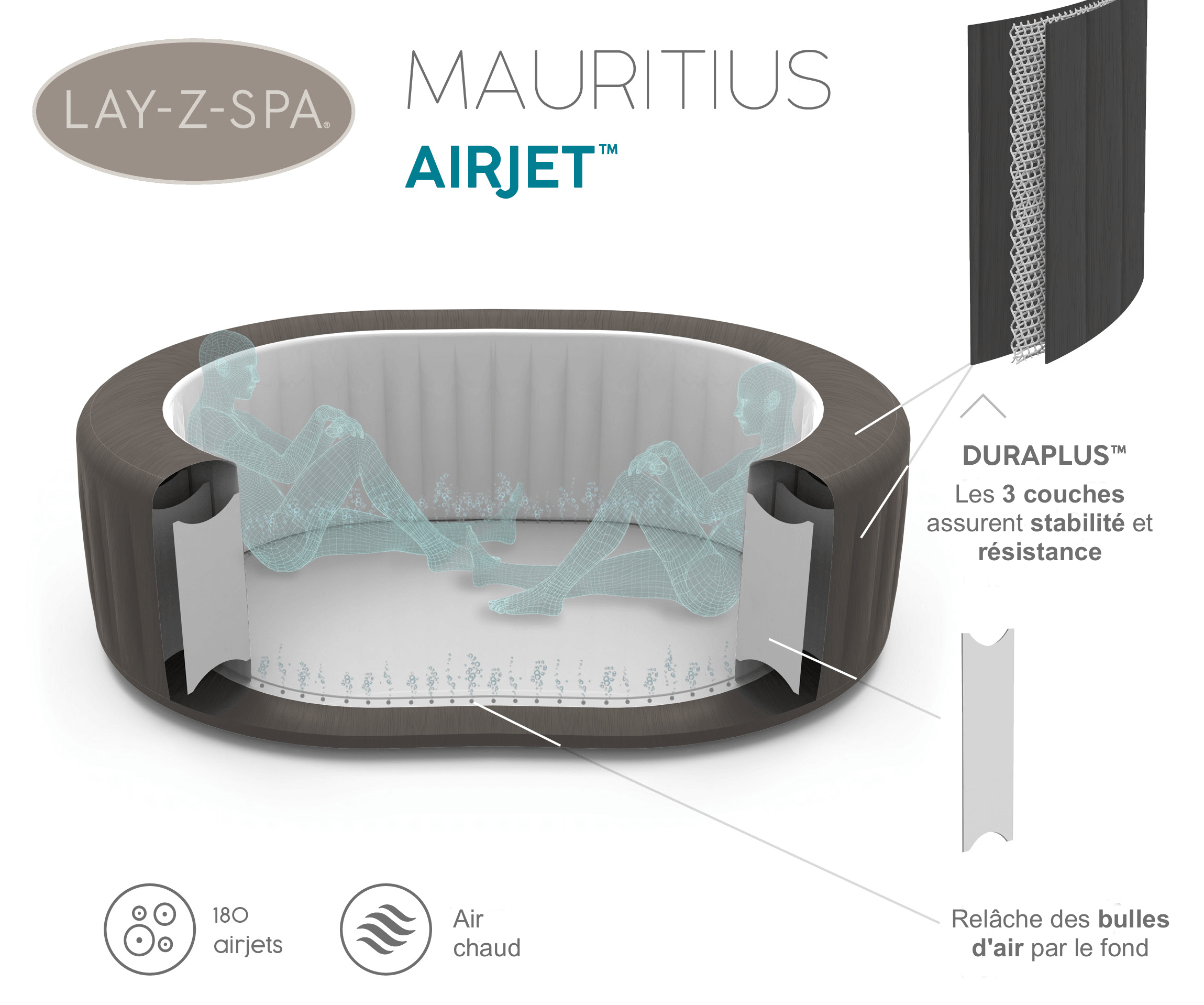 Image du détail du spa Mauritius de bestway, liner