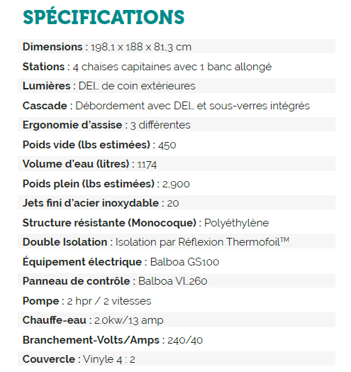 Spécifications Fantom