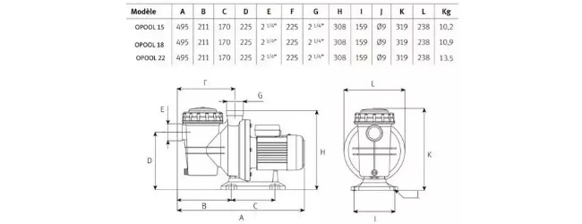 image de la taille de nos 3 autres pompes