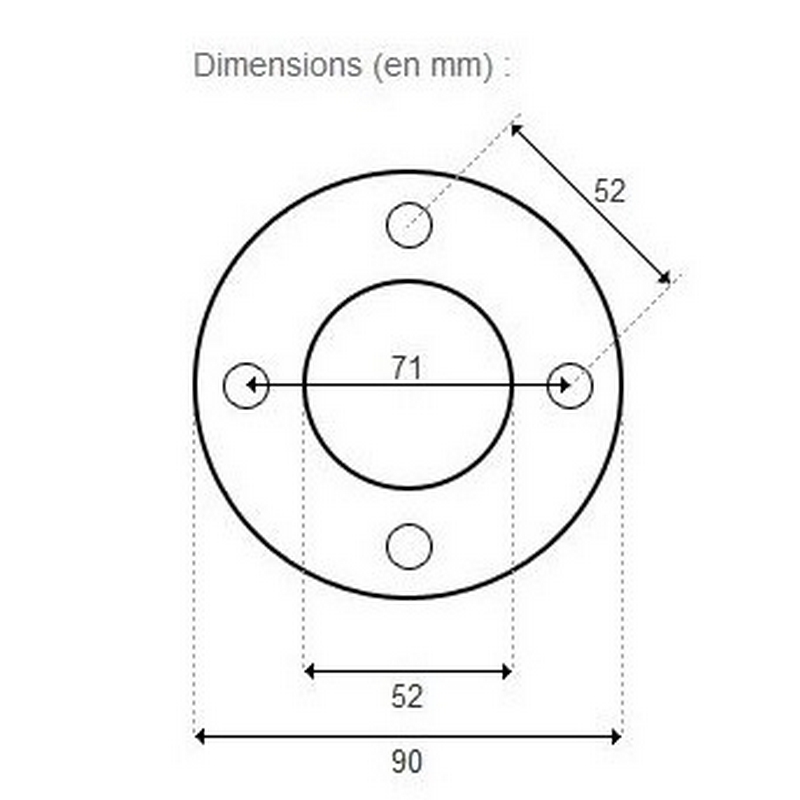 dimensions joints