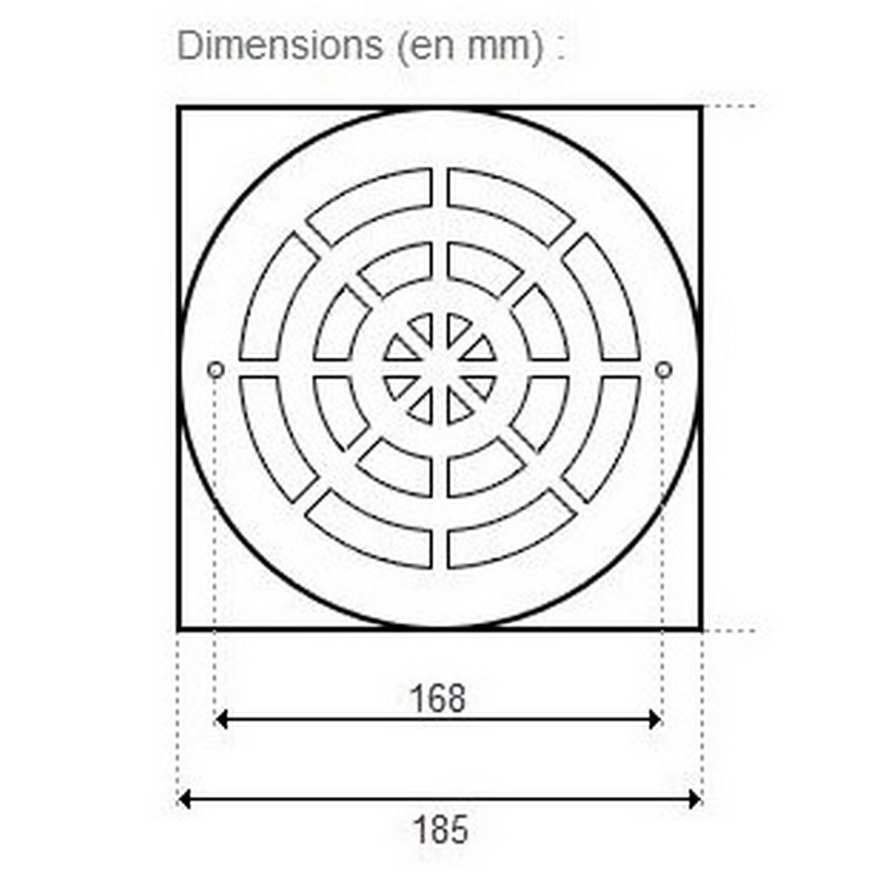 dimensions grille bonde