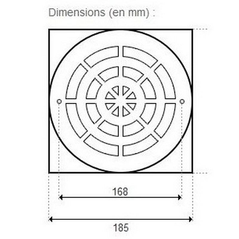 dimensions grille bonde