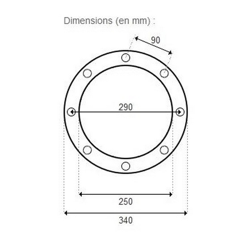 dimensions