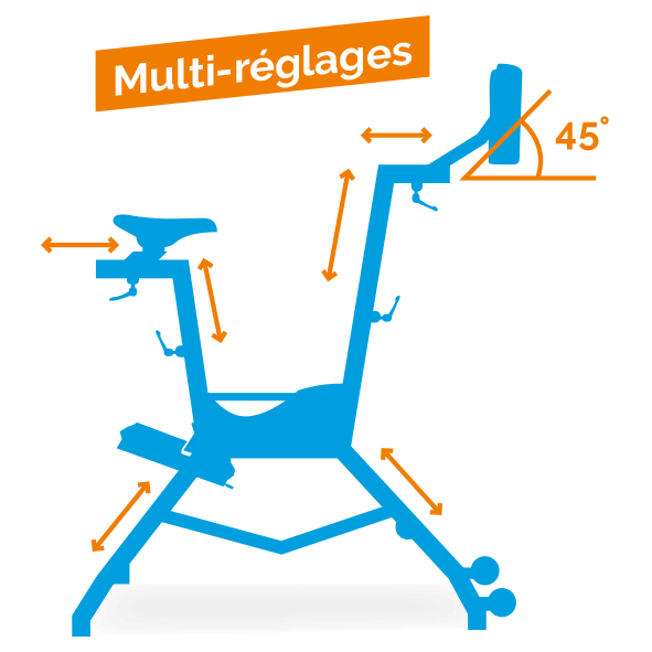 wr4air_reglages