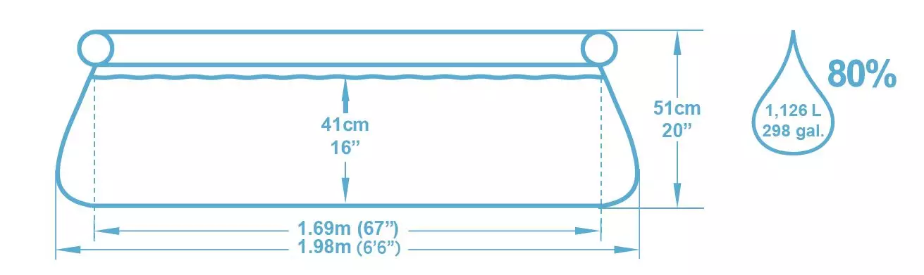 dimension de la piscine