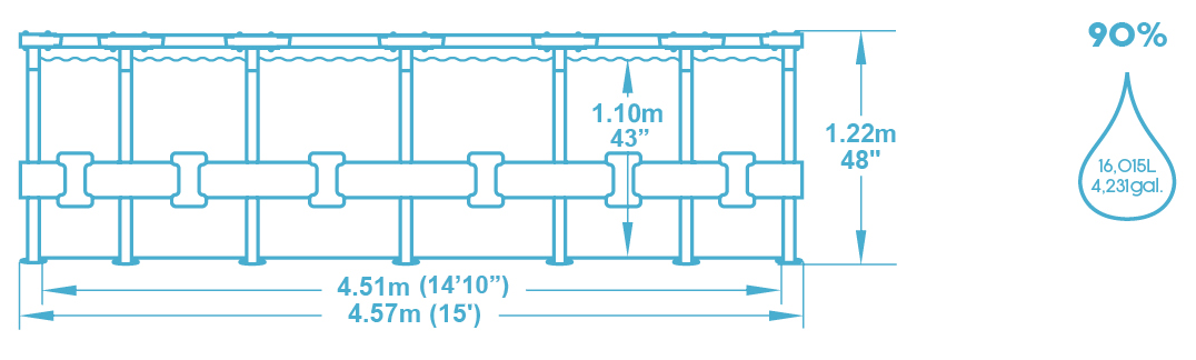 Schéma piscine tubulaire ronde Bestway