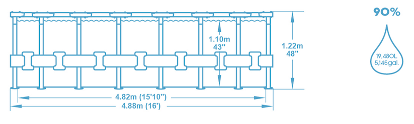 Schéma piscine Bestway