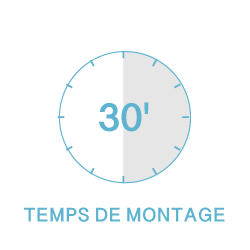 Temps de montage