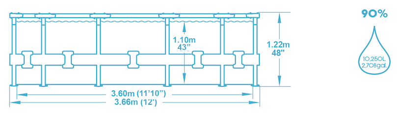 Schéma piscine Bestway