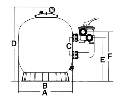 Schéma dimensions