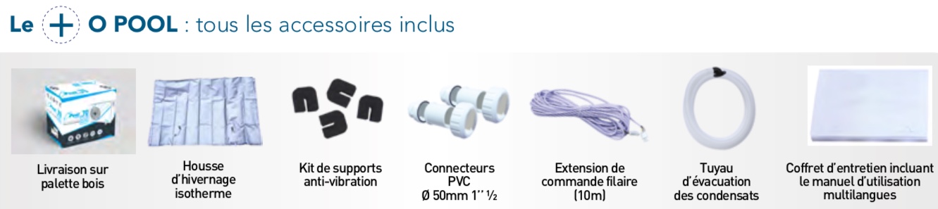 accessoires inclus