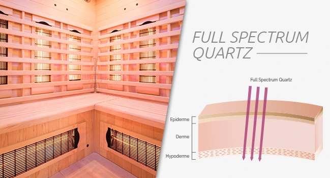 Emetteurs quartz personnalisés Zyke Piscine