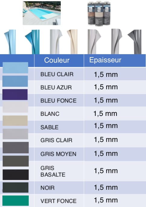 Palette membrane couleur