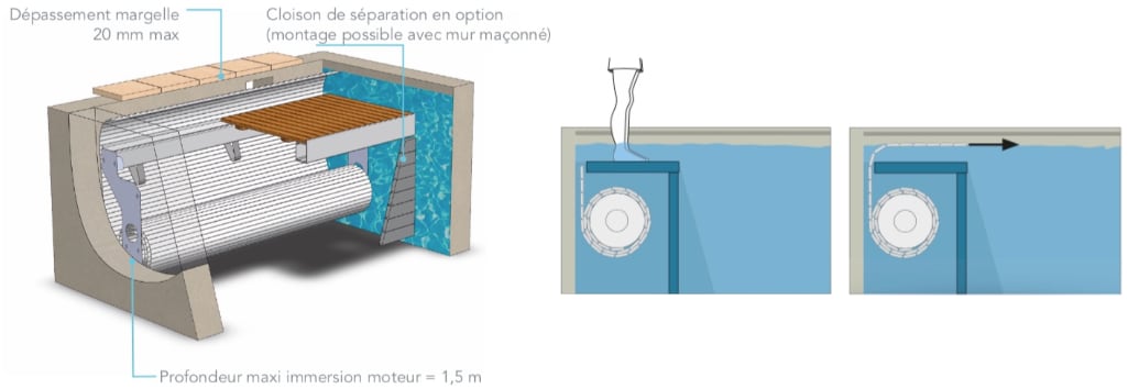 volet-immergee-linea-2.jpg