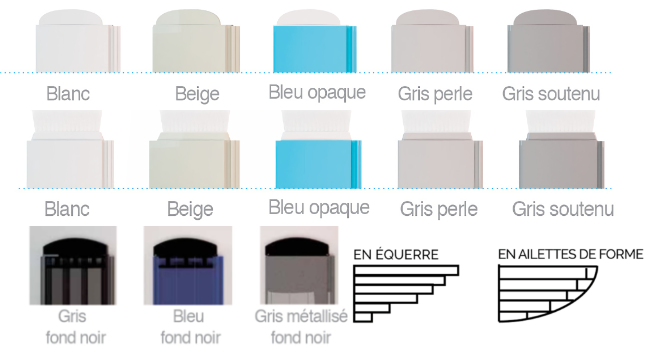 Caractéristiques lames volet roulant Sun Easy wood Zyke