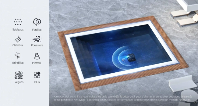 Wybot C2 Vision robot sans fil
