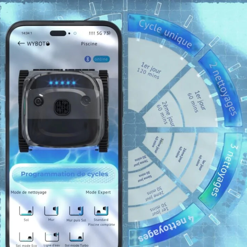 image du robot et de ses differents cycle de nettoyage via l application