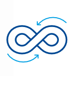 image montrant ses différentes possibilité de cycle de nettoyage